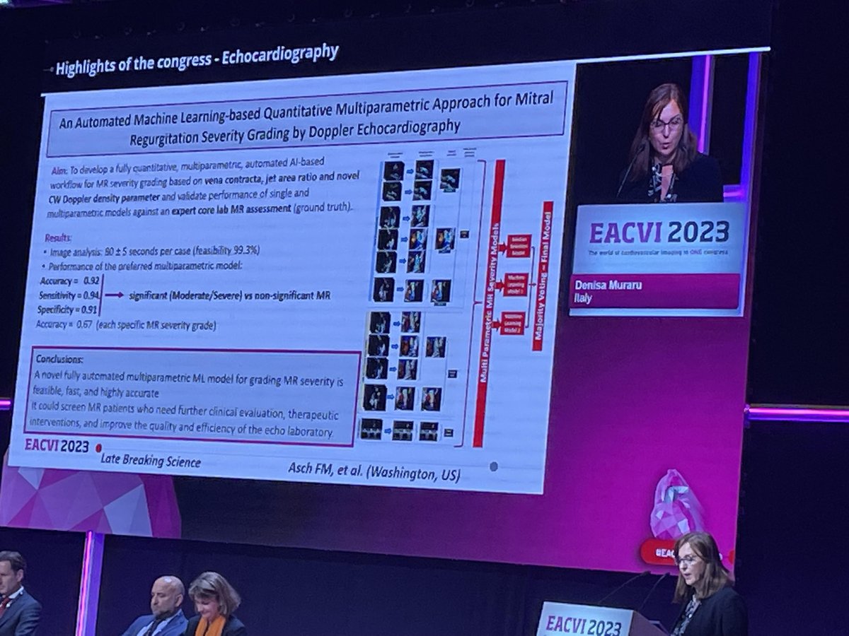 Christine Gouillard (@christine_us2) on Twitter photo #EACVI2023 closing session "Highlights of the Congress" by <a href="/denisamuraru/">Denisa Muraru</a> - Congratulations to <a href="/FedericoAsch/">Federico Asch</a> for a great presentation on AI & MR detection featured as a Highlight of EACVI 2023
#AI #Us2_ai #artificalintelligence #EACVI2023 closing session "Highlights of the Congress" by <a href="/denisamuraru/">Denisa Muraru</a> - Congratulations to <a href="/FedericoAsch/">Federico Asch</a> for a great presentation on AI & MR detection featured as a Highlight of EACVI 2023
#AI #Us2_ai #artificalintelligence