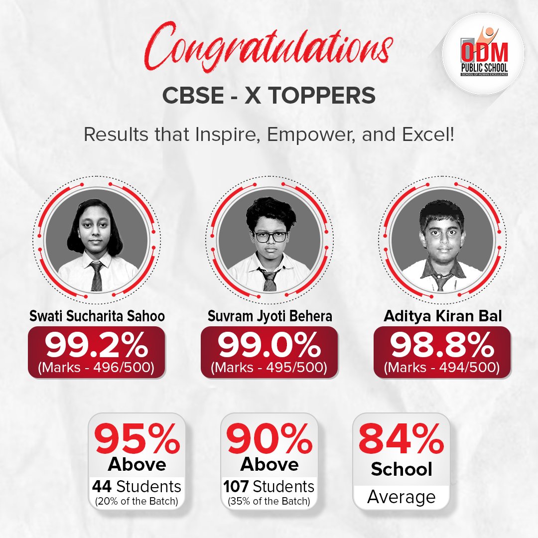 𝐂𝐞𝐥𝐞𝐛𝐫𝐚𝐭𝐢𝐧𝐠 𝐄𝐱𝐭𝐫𝐚𝐨𝐫𝐝𝐢𝐧𝐚𝐫𝐲 𝐀𝐜𝐡𝐢𝐞𝐯𝐞𝐦𝐞𝐧𝐭𝐬 𝐢𝐧 𝐂𝐁𝐒𝐄 𝐂𝐥𝐚𝐬𝐬 𝐗 𝐑𝐞𝐬𝐮𝐥𝐭𝐬!

Congratulations to our top scorers:
✨𝐒𝐰𝐚𝐭𝐢 (𝟗𝟗.𝟐%)
✨𝐒𝐮𝐯𝐫𝐚𝐦 (𝟗𝟗%)
✨𝐀𝐝𝐢𝐭𝐲𝐚 (𝟗𝟖.𝟖%)

#CBSEresults2023 #10thresult2023 #CBSE