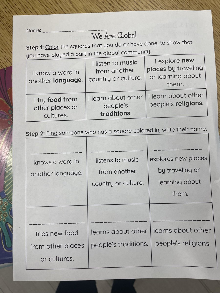 MarceBilingue's tweet photo. Students in Mrs. Ouimette’s class discuss and reflect in the meaning of being part of a global community. Great discussions and insights from students. #weareglobal, #21languageservices, #multilingual https://t.co/qtBKs8gP6W