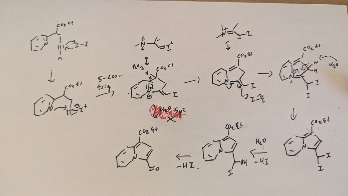 BrandonT_Watson's tweet photo. @_M26Pershing I2 addition, 5-exo-trig, another I2 addition on vinyl iodide, geminal diiodide hydrolysis https://t.co/TbzWDtThFZ