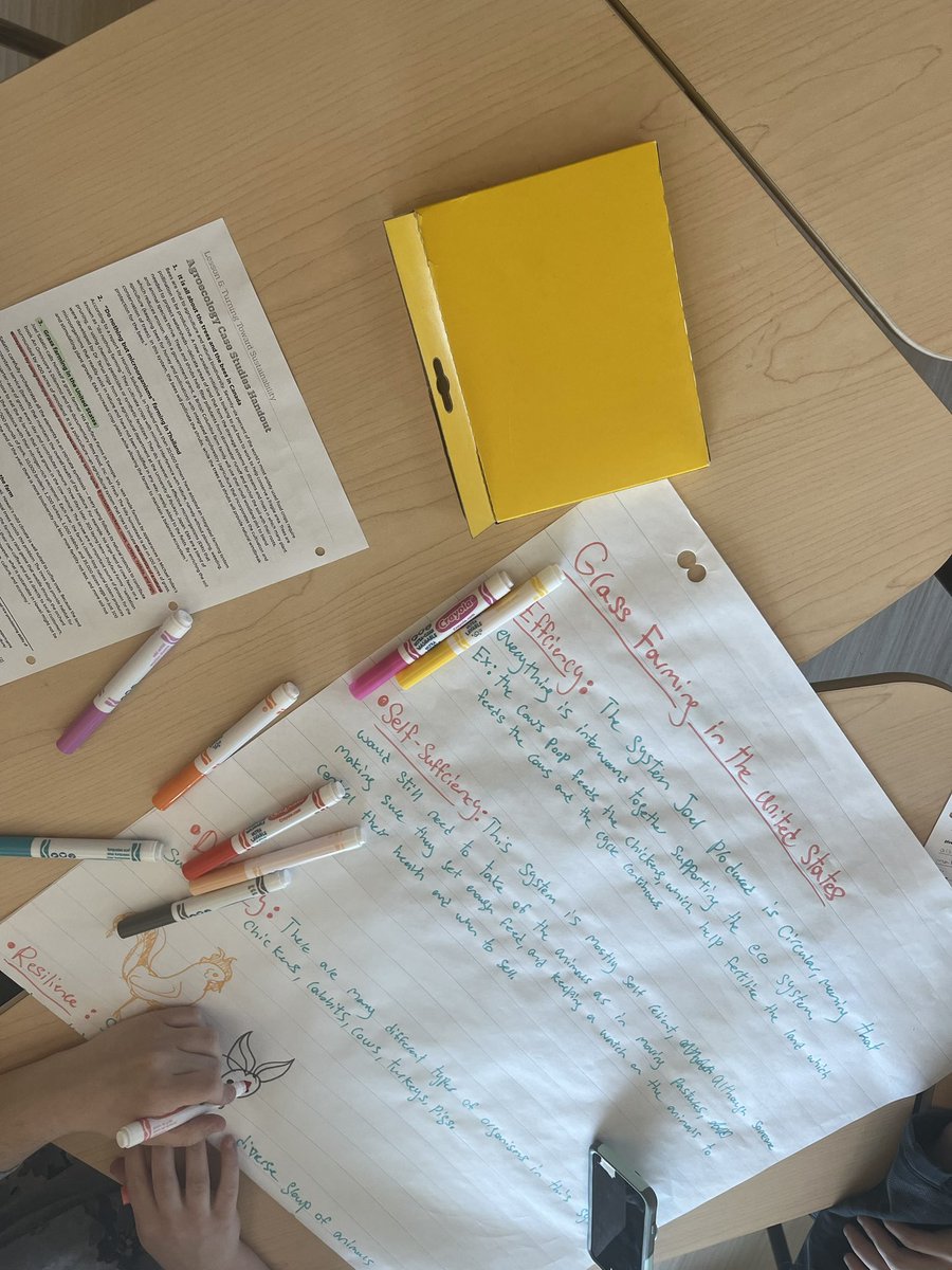 Ms. Buis’ GSS12 TAP students investigating agroecology, &amp; researching how technology &amp; innovation is being used to make agriculture more efficient &amp; sustainable. Students will apply findings to food security and how we can feed the growing global population.