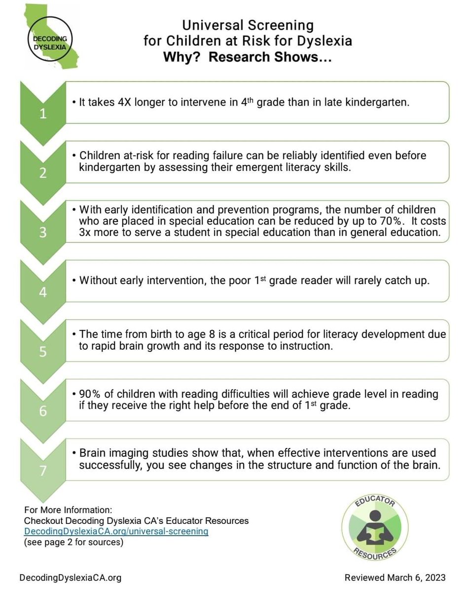 untilallcanread's tweet photo. A list of dyslexia screeners can NOT be compiled via RFP without proper vetting!! Why wouldn’t GaDOE allow their own dyslexia task force to vet the list? Why wouldn’t they allow any discussion or public comment!? Why does this matter?? ⬇️⬇️⬇️ #SB48 #SCREENtoINTERVENE https://t.co/vQ2d0KE9k1