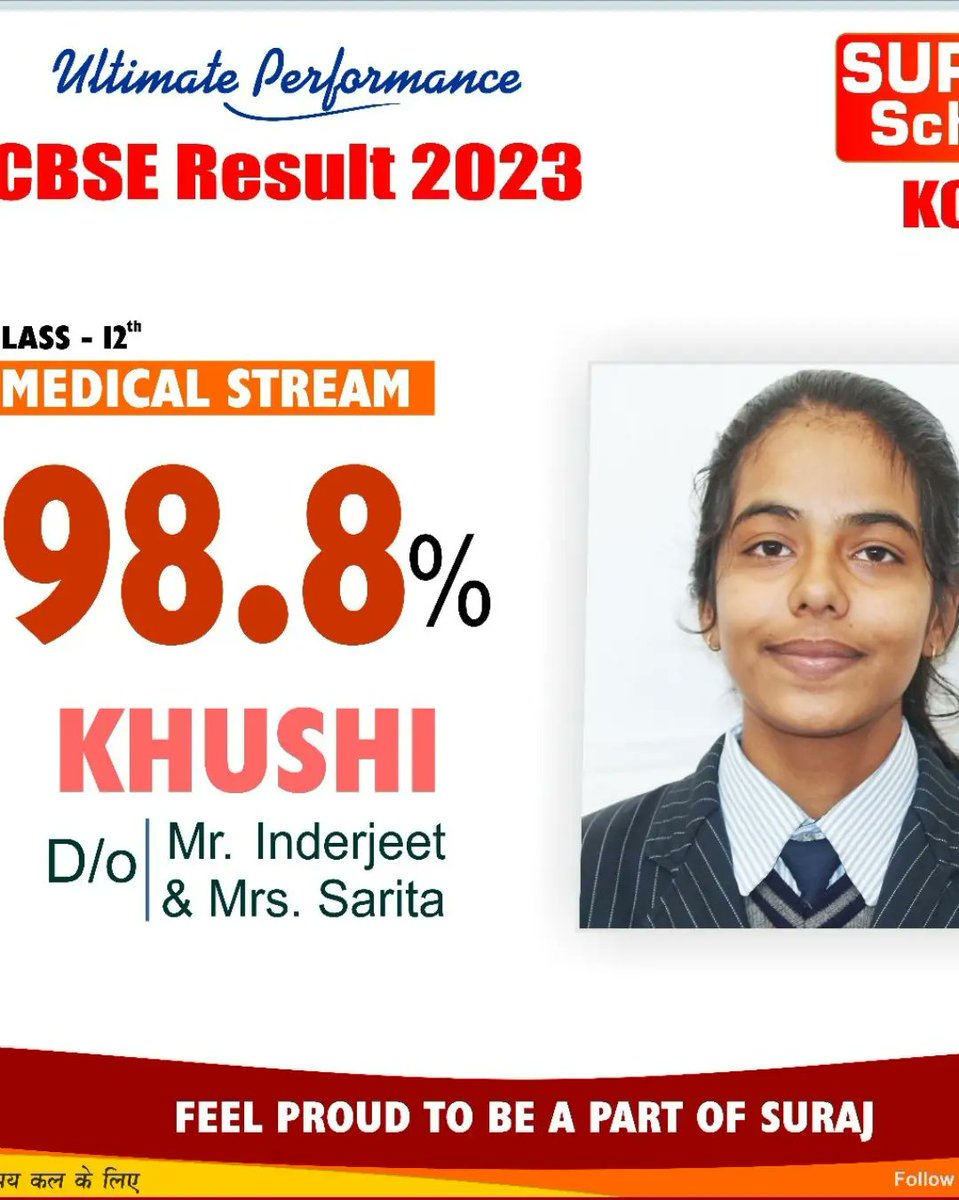 KosliSchool's tweet photo. Record Breaking Result_Class - 12th https://t.co/XzSJnxm0DY
