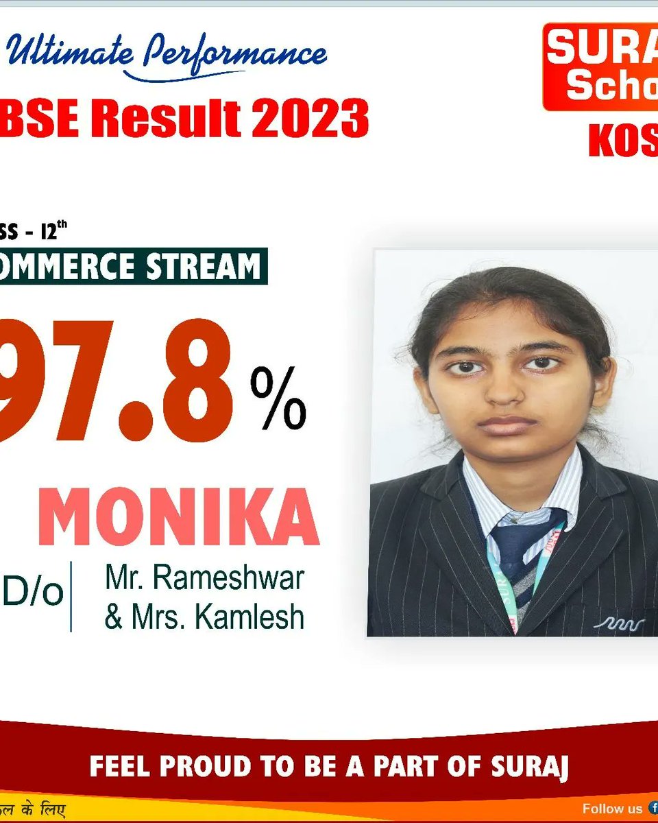 KosliSchool's tweet photo. Record Breaking Result_Class - 12th https://t.co/XzSJnxm0DY