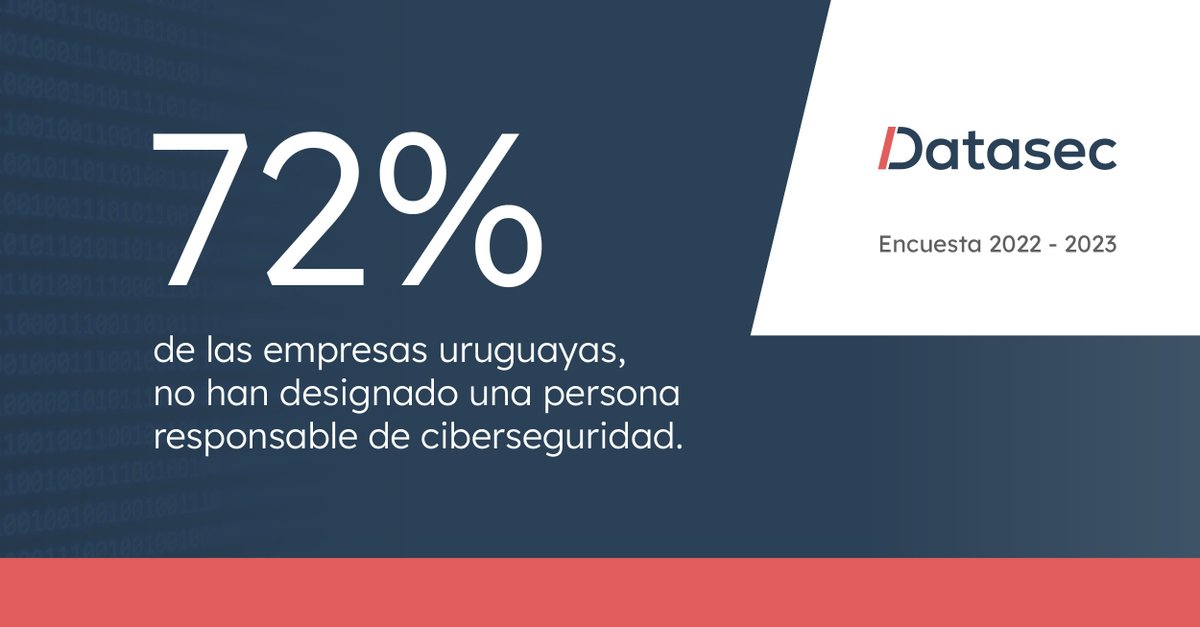 Datasec tweet media