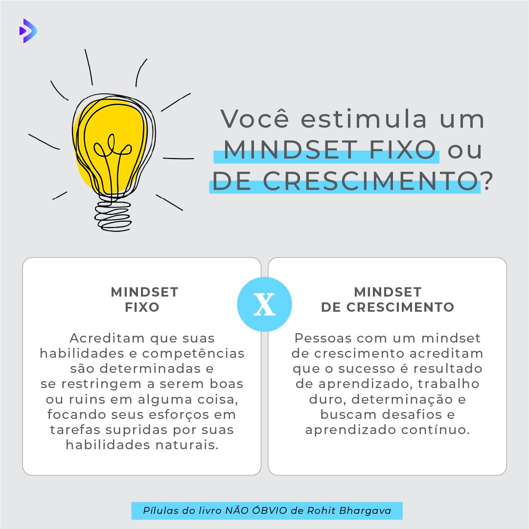 Ter um pensamento não óbvio pode ajudar a entender os cenários e antecipar as mudanças de mercado, principalmente no ecossistema de inovação. Leia mais: abgi-brasil.com/pensamento-nao… #abgi #abgibrasil #inovacao
