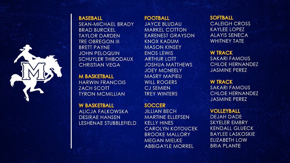 Poke Nation!! 

Help us congratulate our 𝟱𝟬 𝗦𝗽𝗿𝗶𝗻𝗴 𝟮𝟬𝟮𝟯 𝗦𝘁𝘂𝗱𝗲𝗻𝘁-𝗔𝘁𝗵𝗹𝗲𝘁𝗲 𝗚𝗿𝗮𝗱𝘂𝗮𝘁𝗲𝘀!

We are proud of all your hard work and dedication to your studies during your time here at McNeese! The future is bright for our Pokes!!! 

🤠🎓| #GeauxPokes