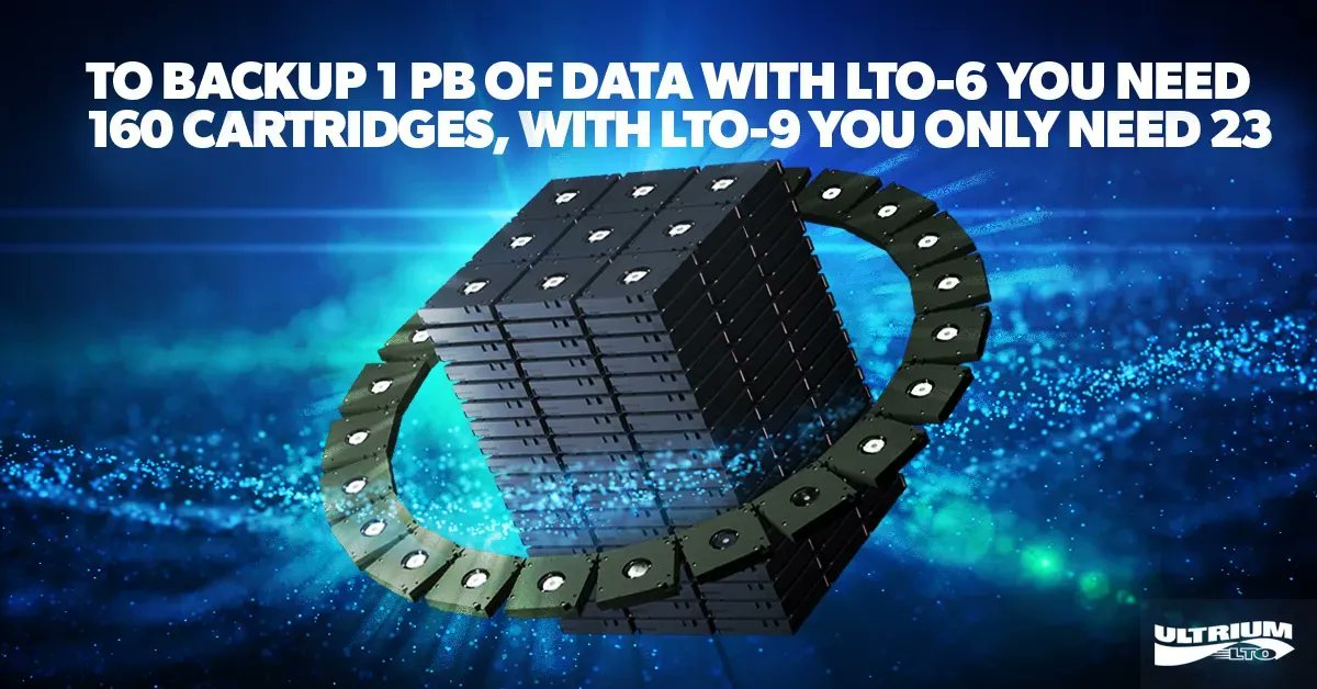 TheLTOProgram's tweet image. Does 23 beat 160? Yes, indeed! You only need 23 LTO-9 cartridges to backup 1 PB of data versus 160 LTO-6 cartridges. It’s time to upgrade! Read about the LTO-9 specifics here. bit.ly/3nMvcaQ #tapefortomorrow #lto