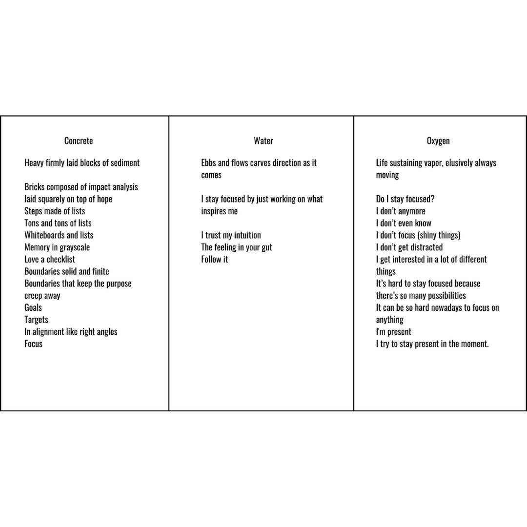 Campaign4GenC's tweet photo. The poem “How to Stay Focused as a State of Matter” is one poem in a five-part series of conclusions from a poetic analysis of Season 2 of Why Change? A Podcast for a Creative Generation by Director of Knowledge Dr. Camea Davis. https://t.co/9EDlflQ3ca

#whychange #poem https://t.co/dYMjcMxiOq