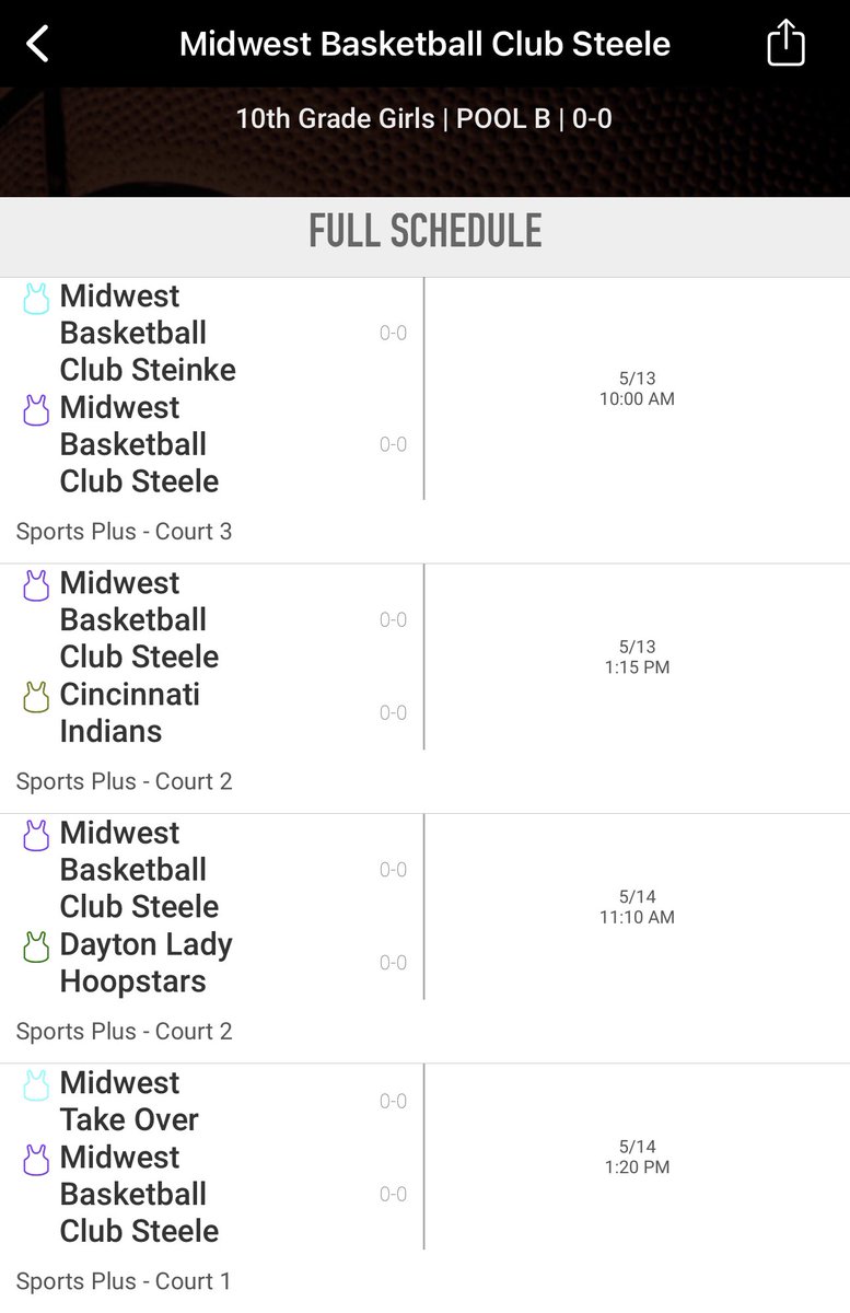 Next up - the Super Sophomore 25s

3SSB <a href="/McbrideShamahn/">Shamahn McBride Sr</a> 
Steinke <a href="/coachsteinke/">Corey</a> 
Steele @SethSteele86