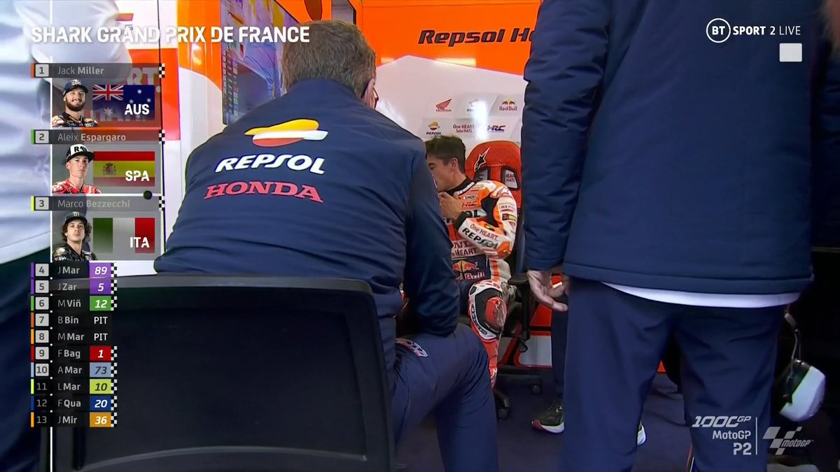 bikesontnt's tweet photo. And that's P2 done! 

Jack Miller finishes on top; followed by Espargaro and Bezzecchi. 

#FrenchGP https://t.co/y32bCGJkLL