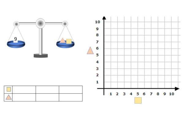 RT @NCETM Algebraic Thinking resources available! Developed by teachers for teachers.
✅ PPTs and notes for teaching algebra at KS3
✅ Use for collaborative planning and in lessons
✅ Five different topics to explore
Download them now https://t.co/Mtsl5zh1nt