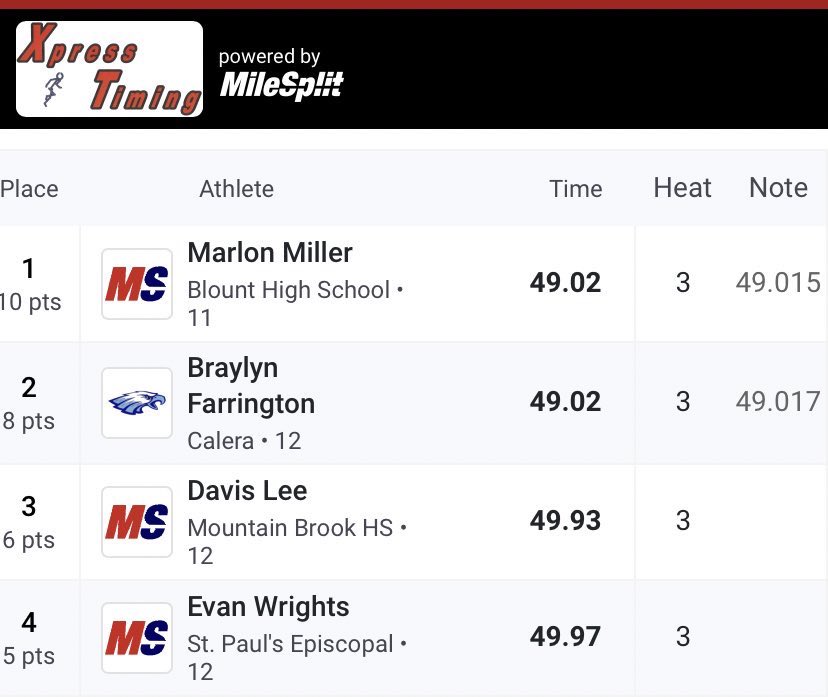 Coach Westry tweet media