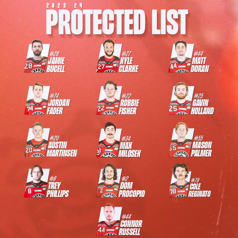 HuntsvilleHavoc's tweet photo. 𝗡𝗘𝗪𝗦: We've locked in our protection list for the 2023-24 season🔒