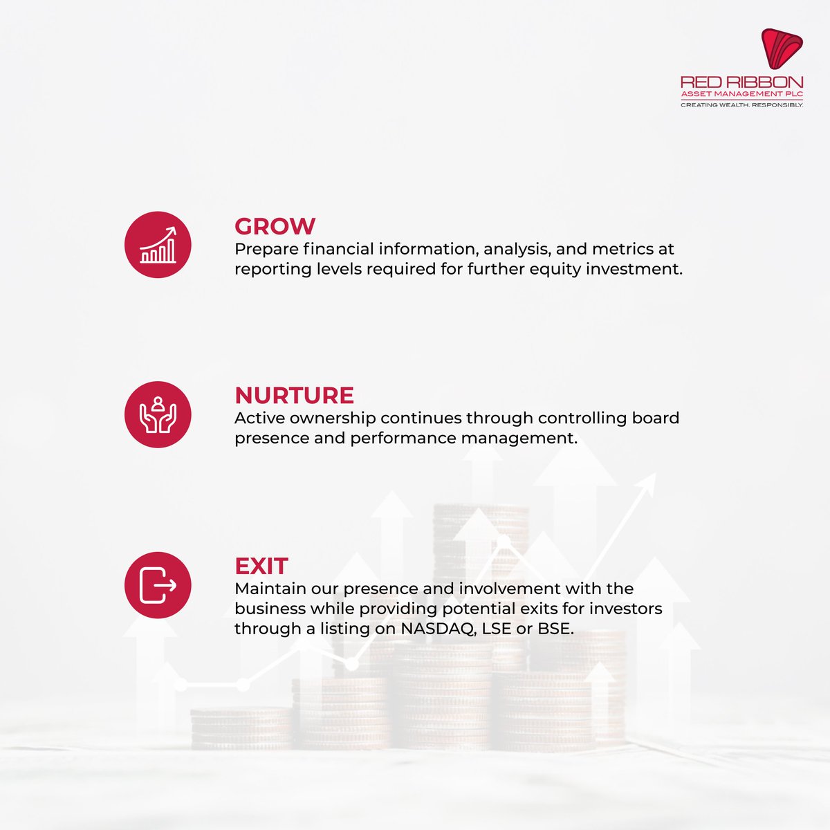 OlgersFrank's tweet image. Our Venture Capital Incubation Model has helped us build a diverse portfolio of successful businesses across industries. 

Learn more about our portfolio of ventures here: hubs.ly/Q01PHJKq0

#venturecapital #incubationmodel #investing #portfolio #marketopportunities