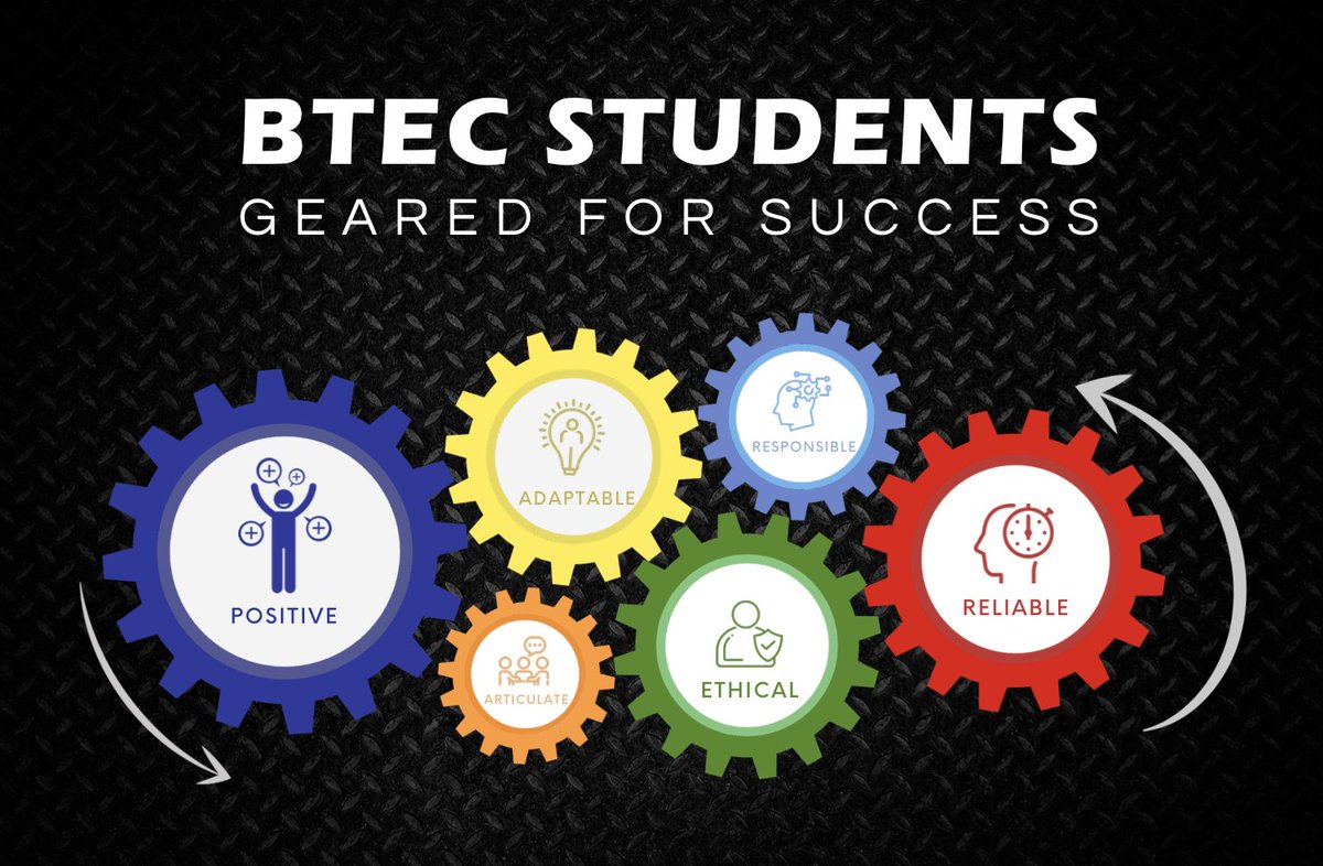 Boonville Schools are now seeking a Director for @myBTEC , our award-winning technical center! Find more information and apply here: bit.ly/BTECDirector