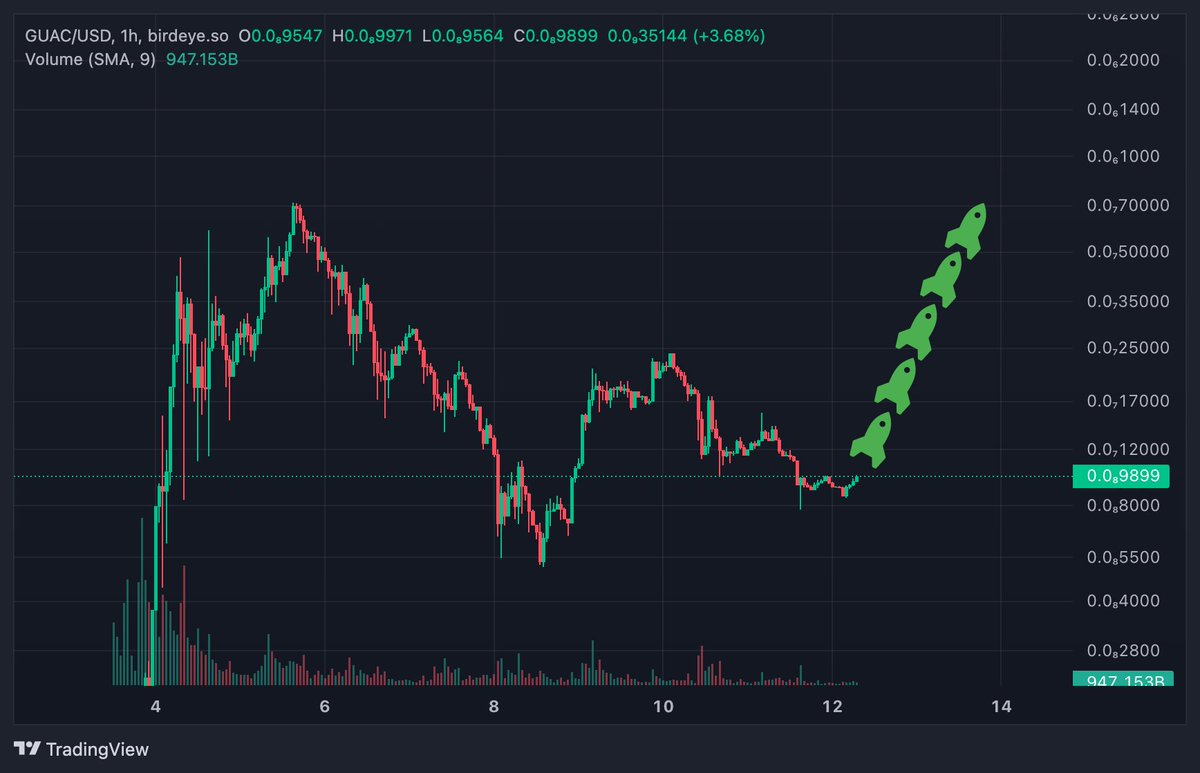 RickWriggler on Twitter: 