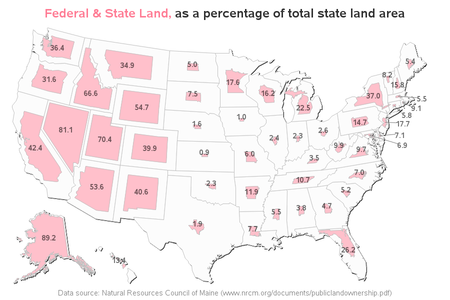 You've seen federal land as a percentage of total land. Once you add in state ownership, New York, Minnesota, Wisconsin, Michigan, and Florida look bad too.

Despite all the desert, Texas still does great!
blogs.sas.com/content/sastra…