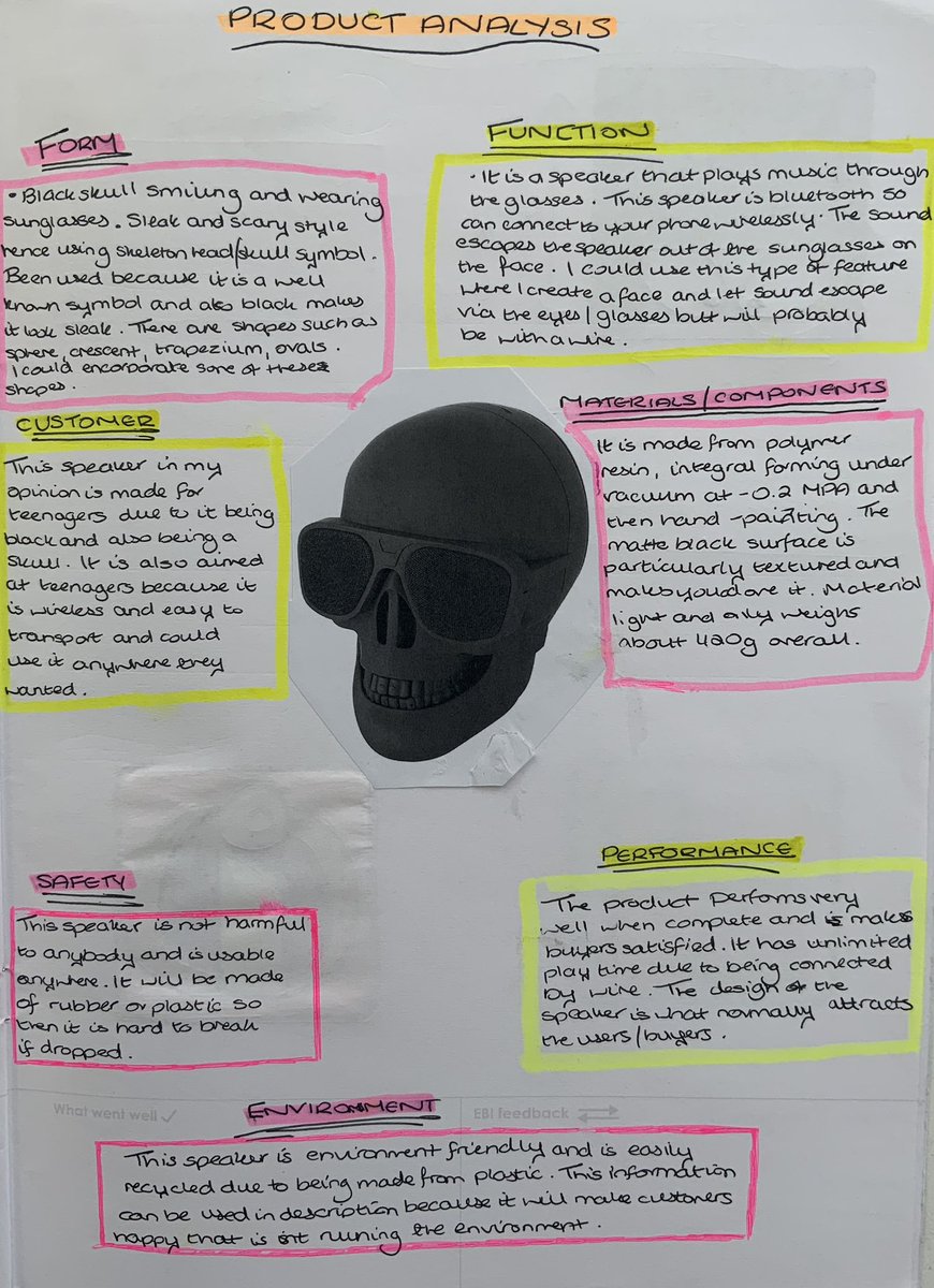 Oliver’s detailed task analysis, brief and product analysis work is our Work of the Week. A lovely start to the new project Oliver, well done. #WorkoftheWeek #WeareNULS