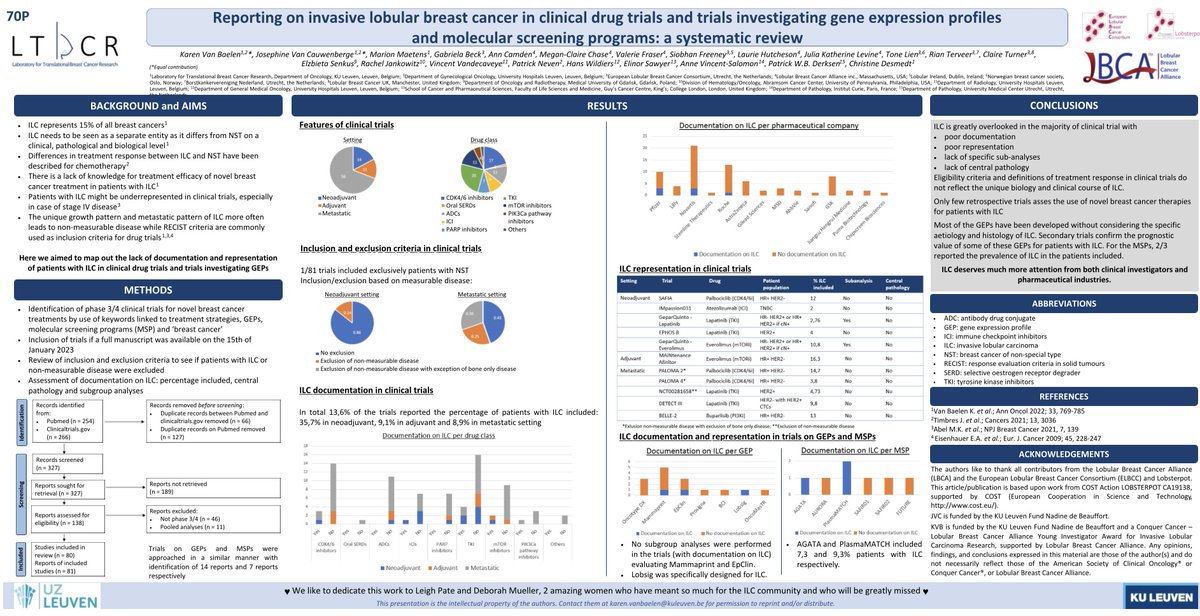 KarenVanBaelen (@vanbaelenkaren) on Twitter photo ! ILC deserves much more attention from both clinical investigators and pharmaceutical industries! Very proud to present our poster on the lack of attention for ILC in clinical trials at #ESMOBreast2023. <a href="/Josephine_VC/">Josephine Van Cauwenberge</a> <a href="/ChristineDesme2/">Christine Desmedt</a> <a href="/LobularBCA/">Lobular Breast Cancer Alliance</a> <a href="/ELBCC/">ELBCC</a> ! ILC deserves much more attention from both clinical investigators and pharmaceutical industries! Very proud to present our poster on the lack of attention for ILC in clinical trials at #ESMOBreast2023. <a href="/Josephine_VC/">Josephine Van Cauwenberge</a> <a href="/ChristineDesme2/">Christine Desmedt</a> <a href="/LobularBCA/">Lobular Breast Cancer Alliance</a> <a href="/ELBCC/">ELBCC</a>