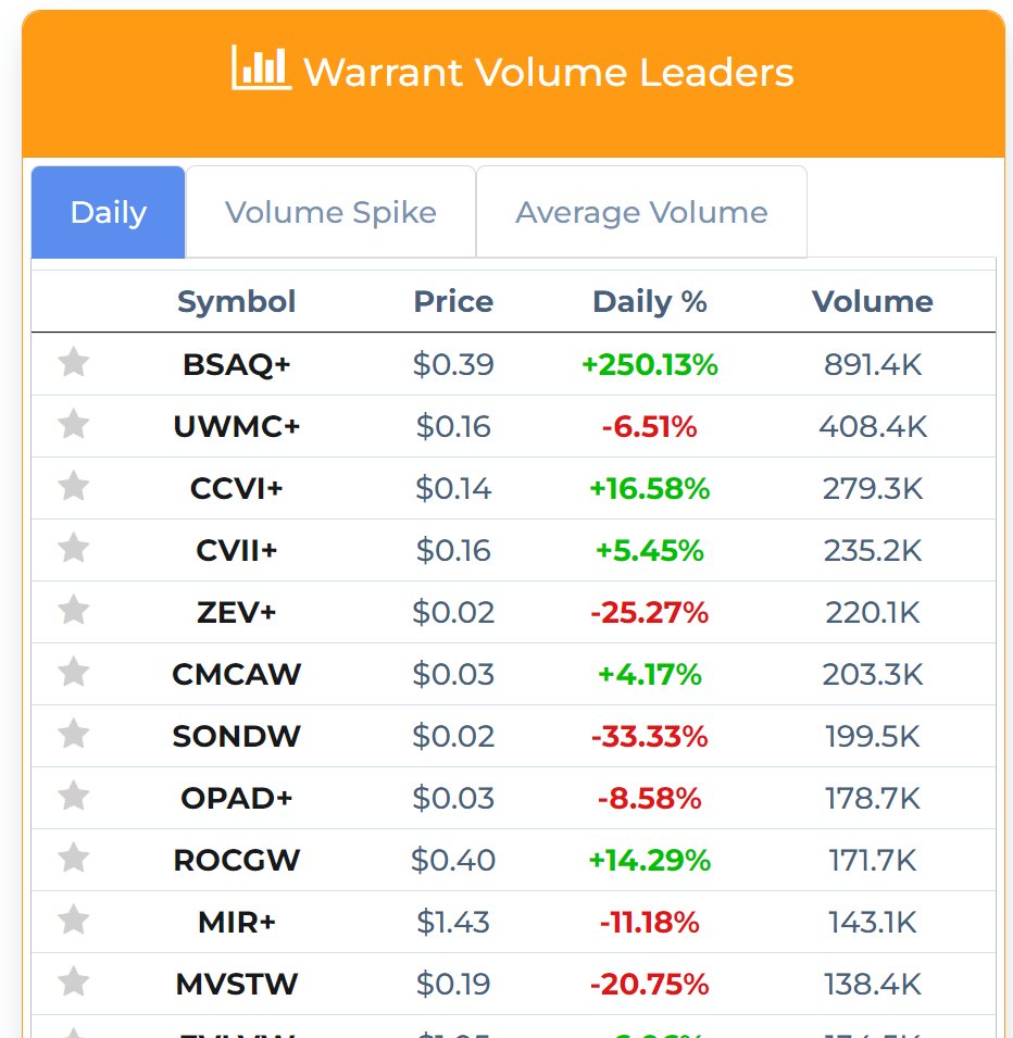 spacHero.com - SPAC Bot tweet media