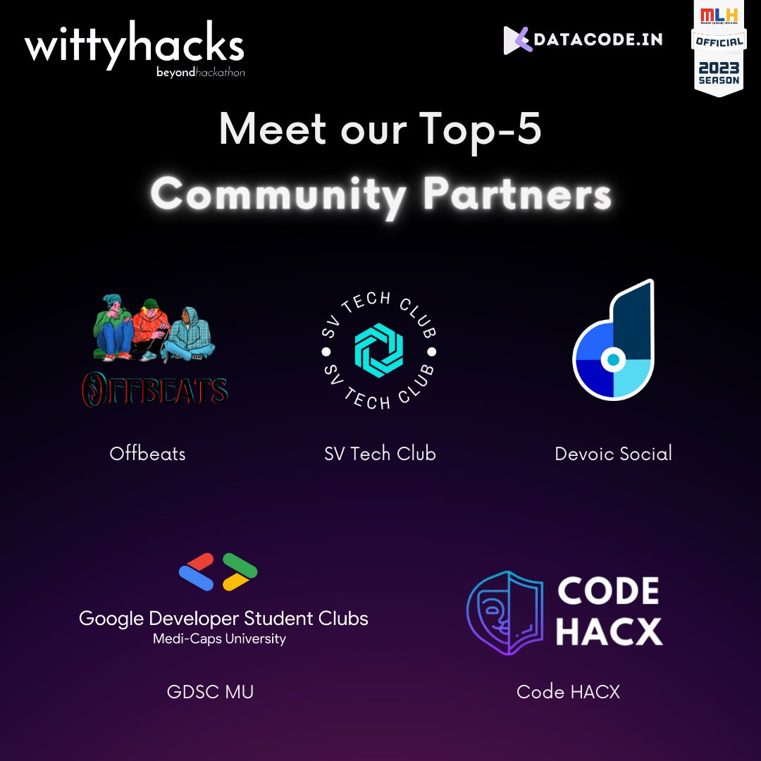 A big thank you to our top-5 Wittyhacks 3.0 Community Partners for their incredible work! 🤩✨

They have demonstrated exceptional leadership, creativity, and dedication in promoting technology and innovation on campuses. 💝

#wittyhacks #datacode #beyondhackathon #hackathon