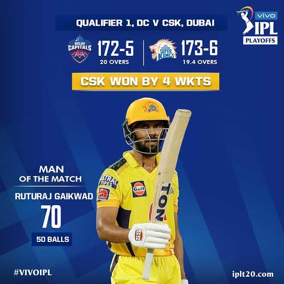 Was wondering why the criteria is 175+, and not 170+ or 180+. Then I remembered 2021 QF1, lol.

These guys hype up 44(43) in a final with 3 dropped catches, yet CSK FC doesn't even talk about Ruturaj winning PoTM against DC superteam in his first-ever playoff game. Levels.