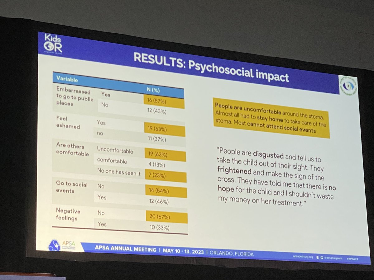 Britney Grayson, MD, PhD tweet media