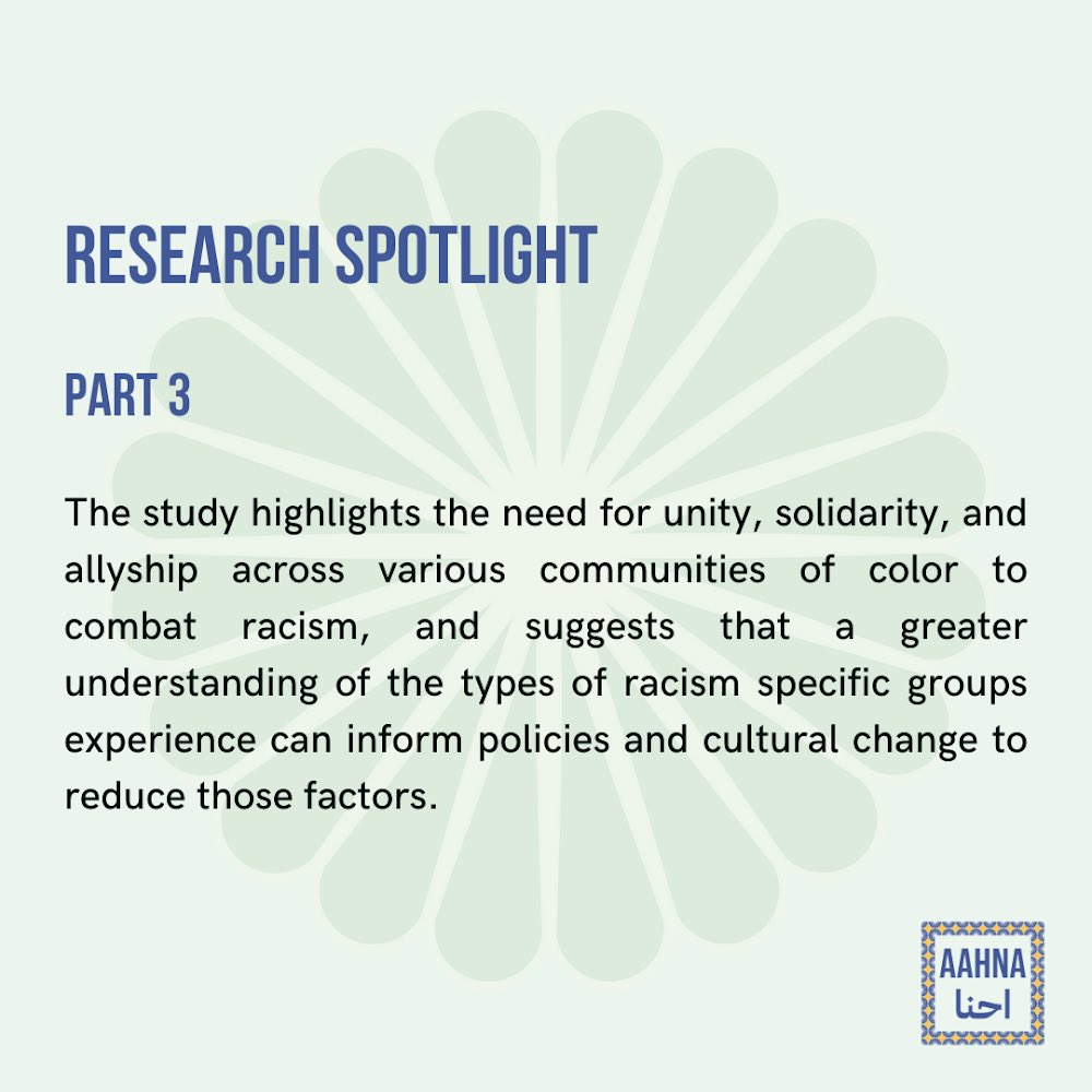 RESEARCH SPOTLIGHT 📣: 

A recent study on how Asian &amp; Pacific Islander, Black, Latina, &amp; Middle Eastern women cope with racism highlights unique concerns &amp; coping mechanisms for each group, emphasizing the need for unity &amp; allyship.
 
Link to article: doi.org/10.1007/s40615…