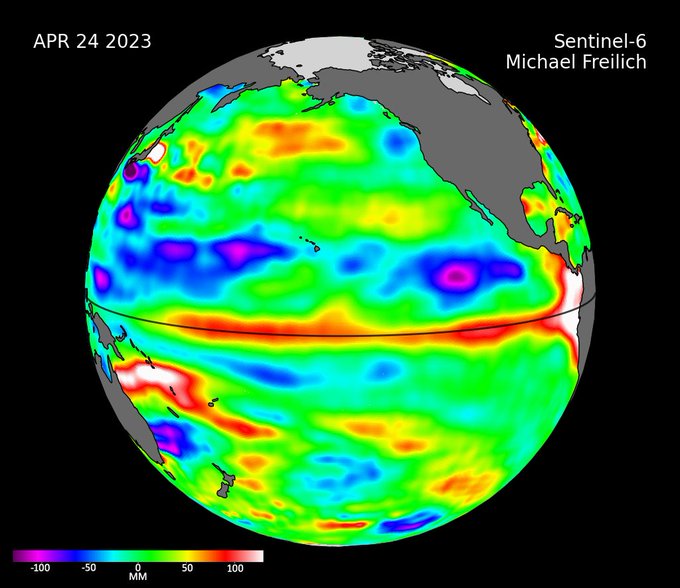 NASA Satellite Spots Large Wave Rolling Across Pacific As El Niño Likely Coming Fv84ovXaMAANELn?format=jpg&name=small