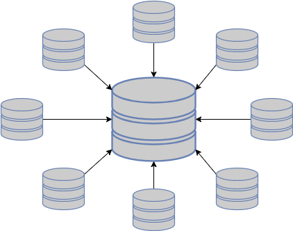 spictera's tweet image. SPFS version 2.6.3.0 released
Support for "APPEND" using archive data
spictera.com

#spictera #spfs #spectrumprotect #ibm #spectrumstorage