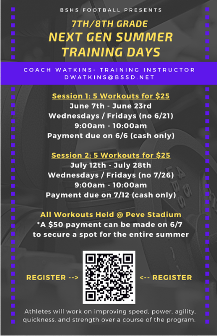Get yourself right for fall sports &amp; train with our guy <a href="/CoachWatkins17/">Donte Watkins</a> !!!! <a href="/JJPaul53/">Jed Paulsen</a>