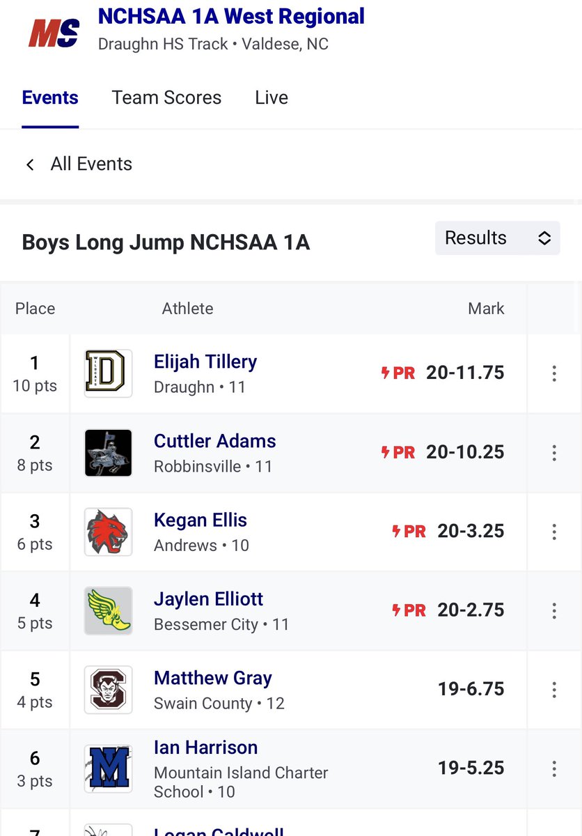 𝐸𝓁𝒾𝒿𝒶𝒽 𝒥. 𝒯𝒾𝓁𝓁𝑒𝓇𝓎 tweet media