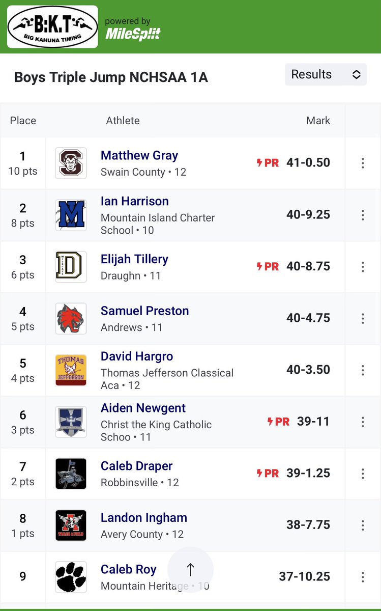 𝐸𝓁𝒾𝒿𝒶𝒽 𝒥. 𝒯𝒾𝓁𝓁𝑒𝓇𝓎 tweet media