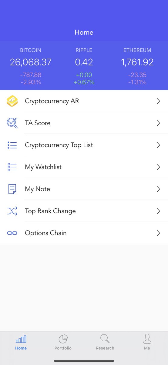 Crypto Top Charts tweet media