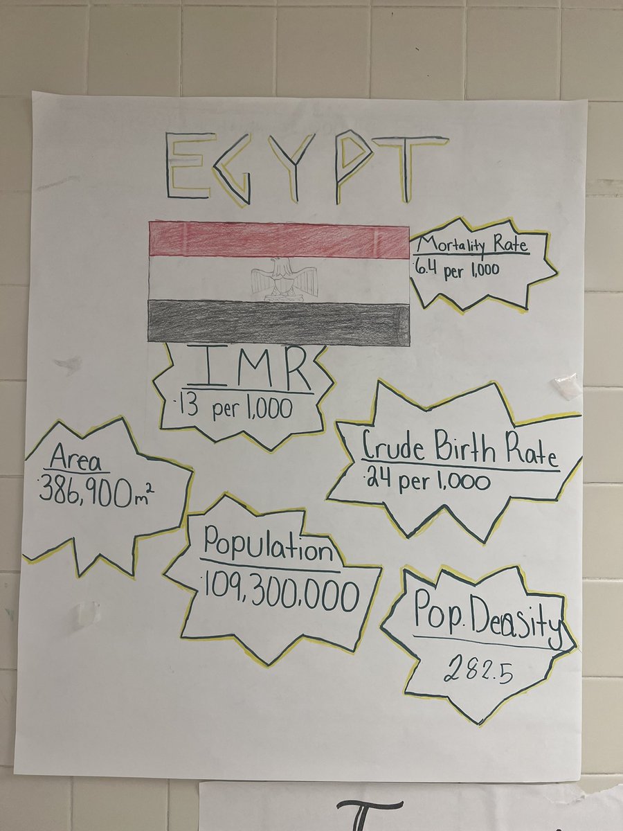 MacArthurVILS tweet media