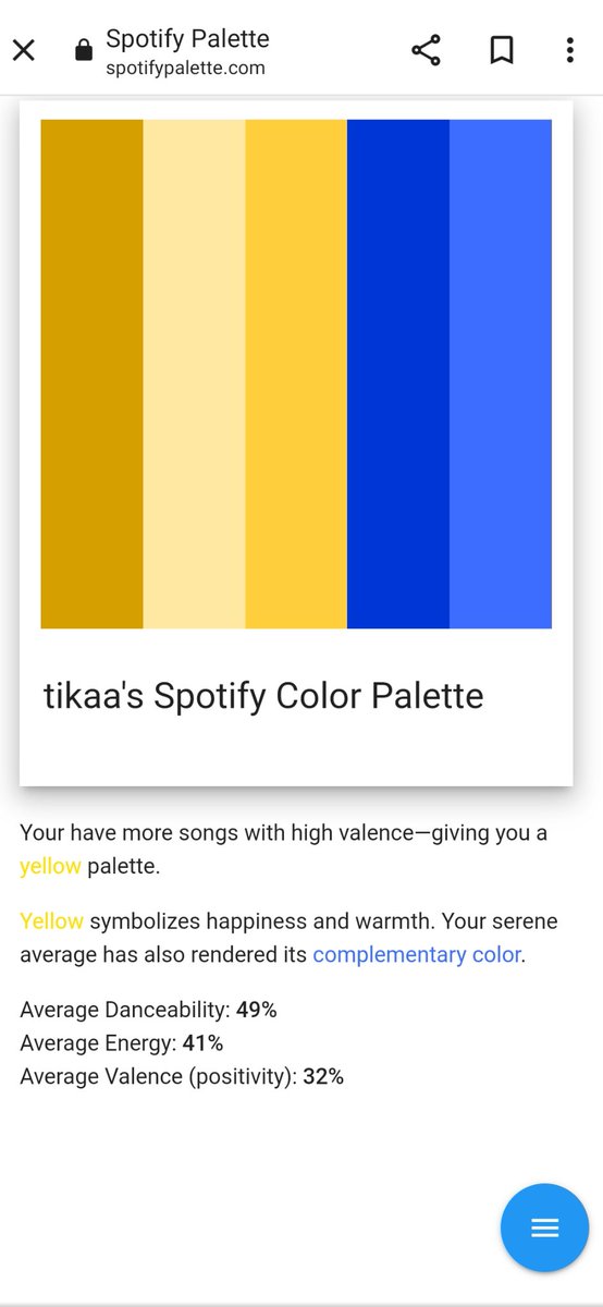 tika_aul's tweet photo. spotify cewe sedgerl😭☝ https://t.co/4k4Rl3XIhV