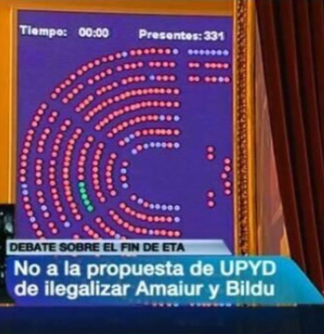 LanoUnai's tweet photo. Vosotros érais muy jóvenes pero los mismos que ahora claman al cielo por la incorporación de terroristas en las listas de Bildu, nos abandonaron como perros el día que Rosa Díez mediante moción, instó al Gobierno a proceder para ilegalizar a Bildu y Amaiur. Sinvergüenzas. https://t.co/rnU6l2EaIq