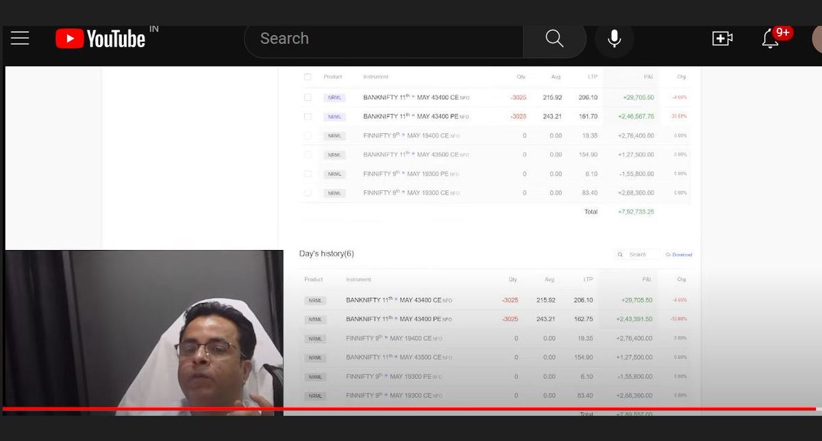 Pankaj3038's tweet photo. @BandiShreyas @FintwitDecoded In 2nd half live stream the screenshot was corrected after some people raised questions on Finifty43300 
in live chat in morning session https://t.co/TABNnBi97D