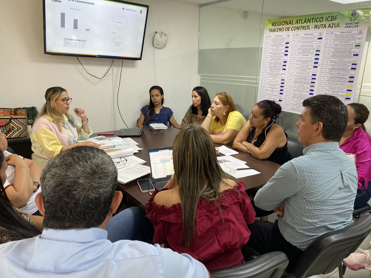 Continuamos trabajando en la atención de la comunidad Yukpa asentada en Barranquilla. Hoy revisamos con nuestro equipo las recientes intervenciones y las tareas a seguir. Buscaremos alianzas intersectoriales en este propósito.