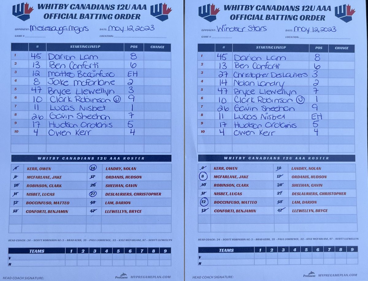 DH in Vaughan tonight vs Mississauga Majors and <a href="/windsor_stars/">WindsorStarsBaseball</a>. Here are the lineups.