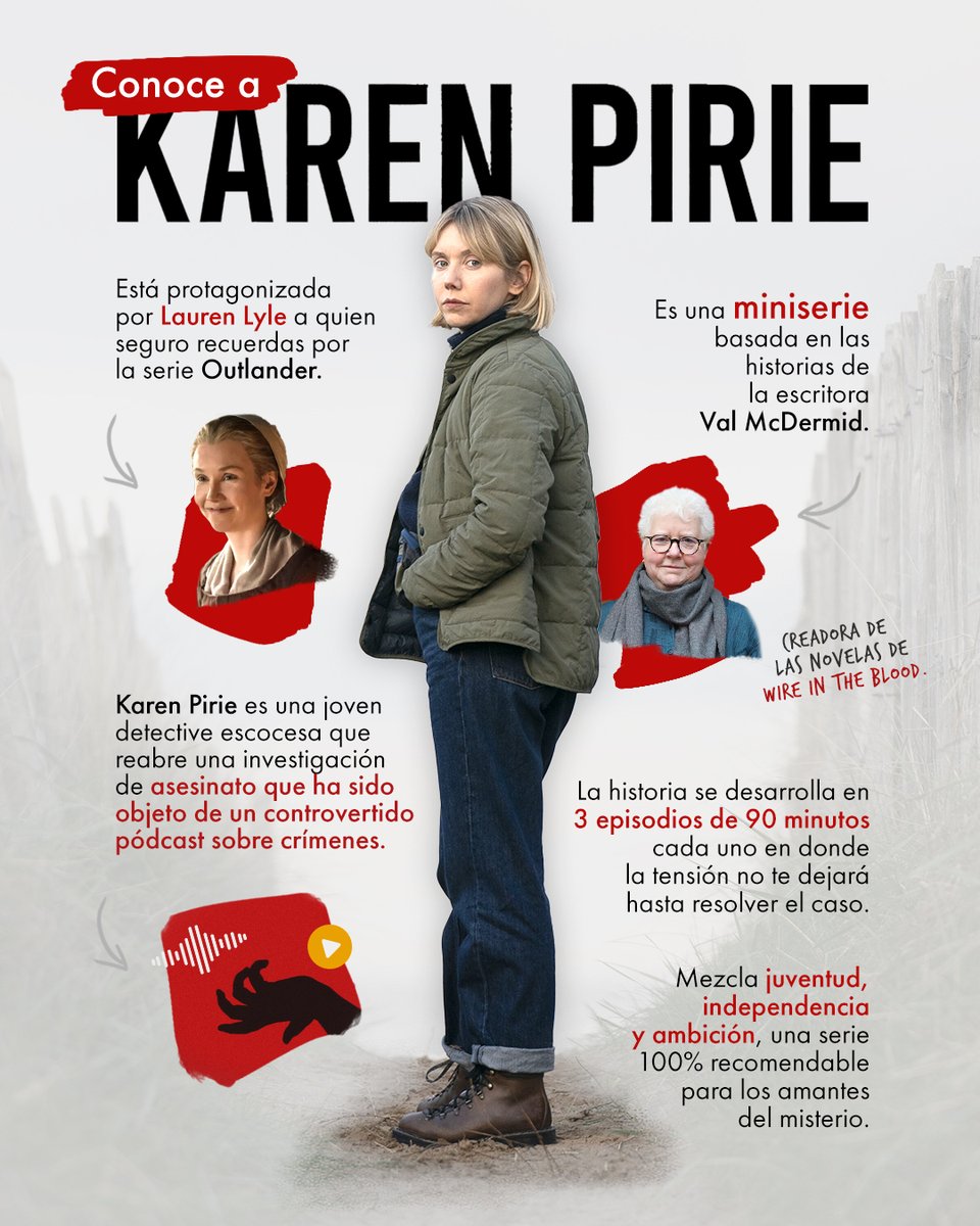 Acorn TV Latin America tweet media