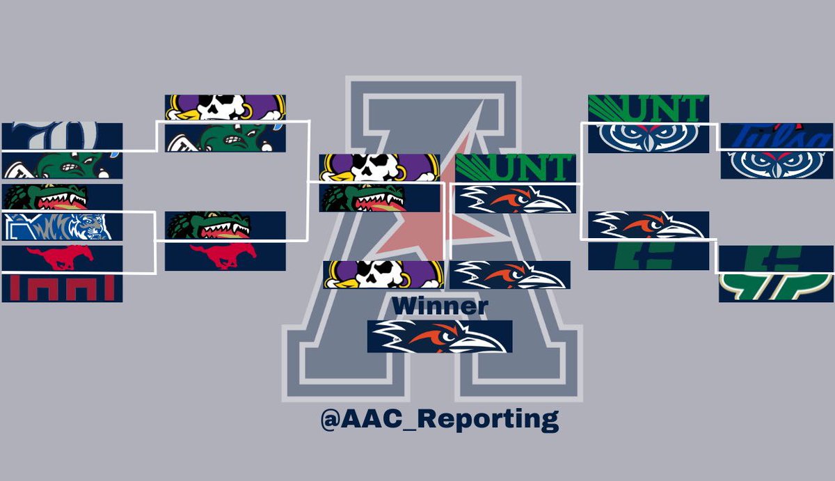 aac_reporting's tweet image. The best CFB Uniform in the AAC is…. UTSA!