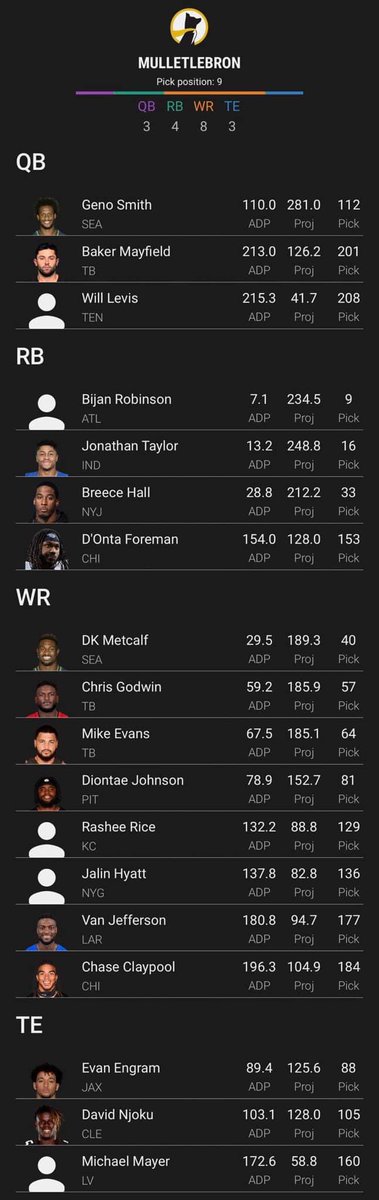 Mullet_Lebron's tweet image. Took this draft all the way back to the stone ages lmao #HighT #OwnTheLibs