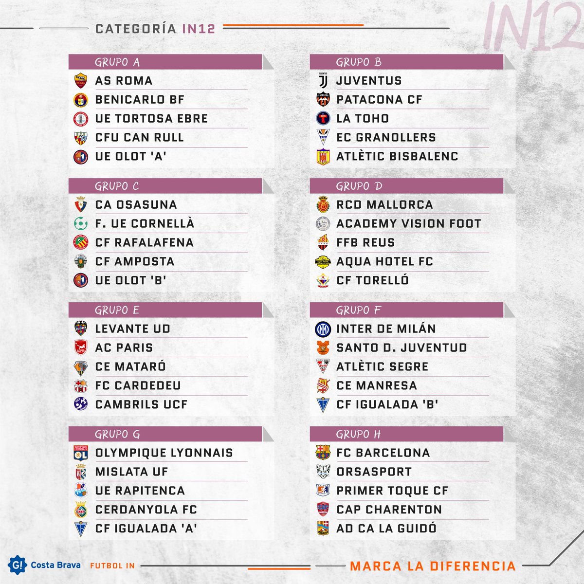 ✅ ¡GRUPOS IN12, cat ALEVÍN!

🚨 ¡Las mejores canteras a nivel nacional e internacional se citan para disputar el Futbol IN 2023!

🤩 ¡Qué ganas tenemos de verte! 

✏️ Apunta bien la fecha: 27 y 28 de mayo. 

#FutbolIN #EstamosIN #MarcaLaDiferencia 
#InPyrenees #InCostaBrava