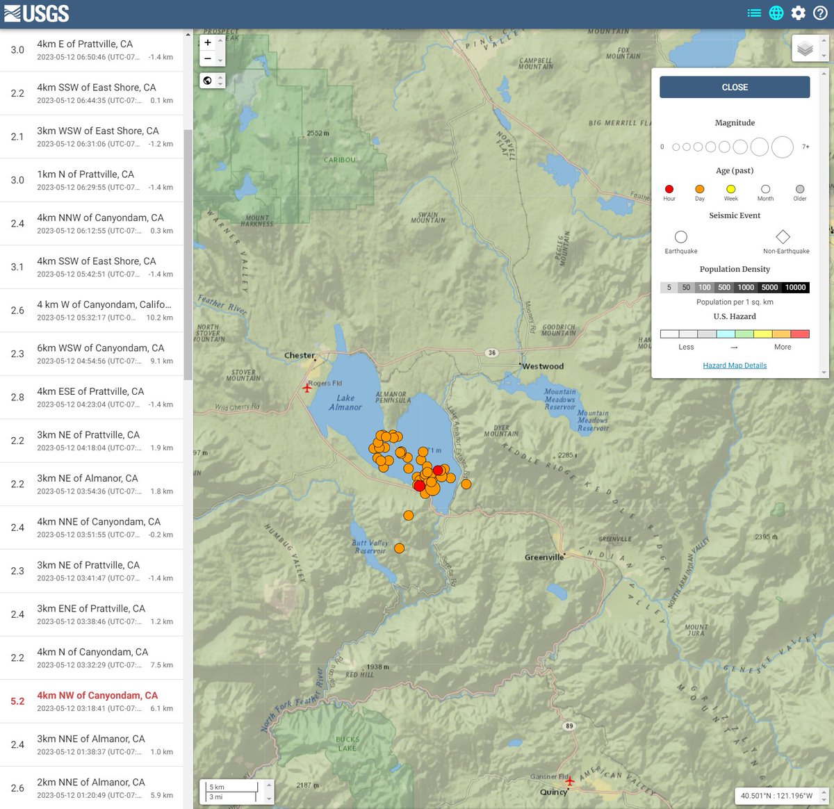 patton_cascadia's tweet photo. #EarthquakeReport for M5.2 ##Earthquake #Aftershock from yesterday's M5.5 in #LakeAlmanor

50 events since M5.5 mainshock (no foreshocks)

tectonic b/g in '15 Friends of the Pleistocene field trip guidebook:
https://t.co/GNWWPn8fGr

https://t.co/rdT4AYMa0T https://t.co/v4yTVikeOo