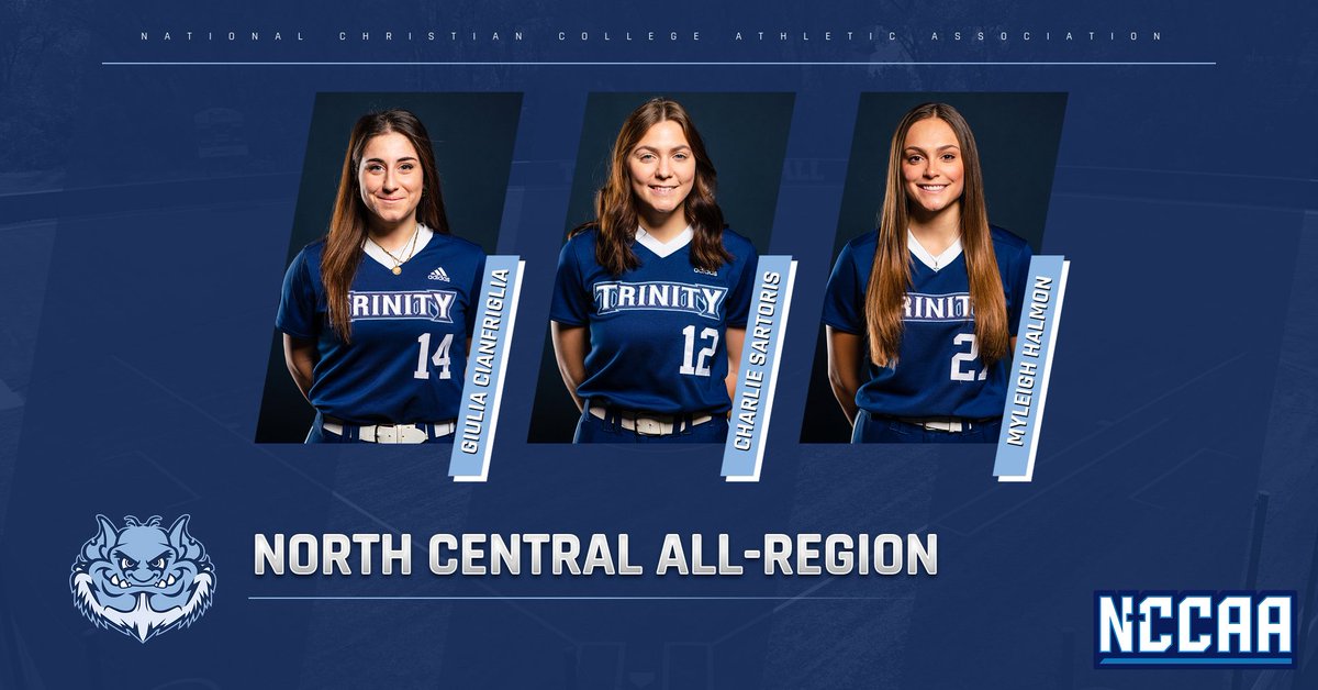TrollsSoftball's tweet photo. Three Trolls were selected to the NCCAA North Central All-Region Team. Congrats to
@GiuliaCianfrig1, @charliesartoris, and @MyleighHalmon for their recognized success. The Trolls will represent the North Central Region at the NCCAA World Series May 16-18th in Kansas City, MO https://t.co/X77SDcWuLx