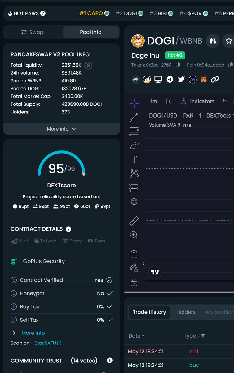 DogeInu (DOGI) BSC tweet media