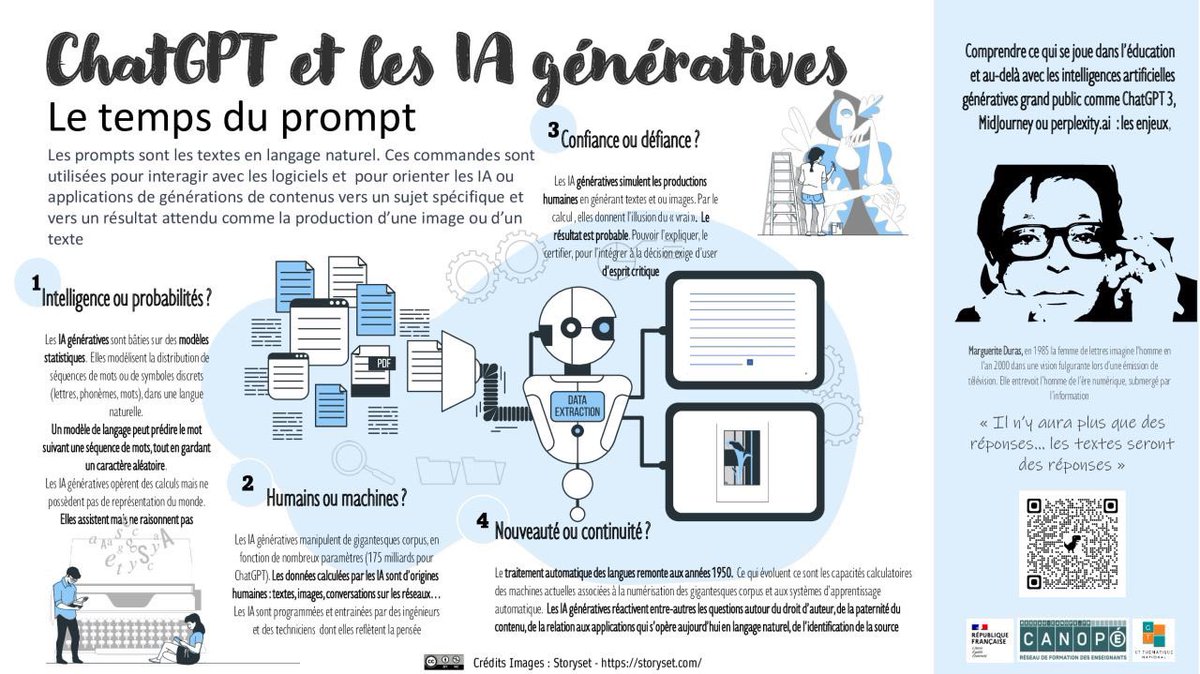 eTwinningFrance's tweet photo. #eTwinFR - @franckbodin « 🙋‍♀️🙋 Plus de la moitié de la salle travaille déjà avec #ChatGPT. 
Vous avez déjà conversé avec une #IA : si sa réponse n’est pas bonne c’est qu’il faut apprendre à dialoguer avec la machine 🤖.
➡️ C’est l’art du #prompt. » https://t.co/7qjjjwAM42