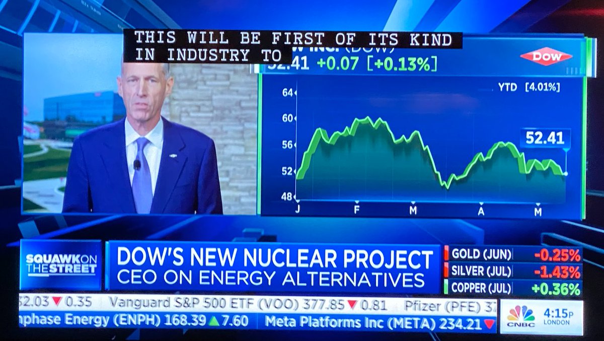 nucleationvc's tweet image. Wall Street just got its first lesson on #NewNuclear from Dow Chemical CEO @JimFitterling. His responses were perfect! This is 3 minutes of the best advertising #nuclear has ever had. What a week!